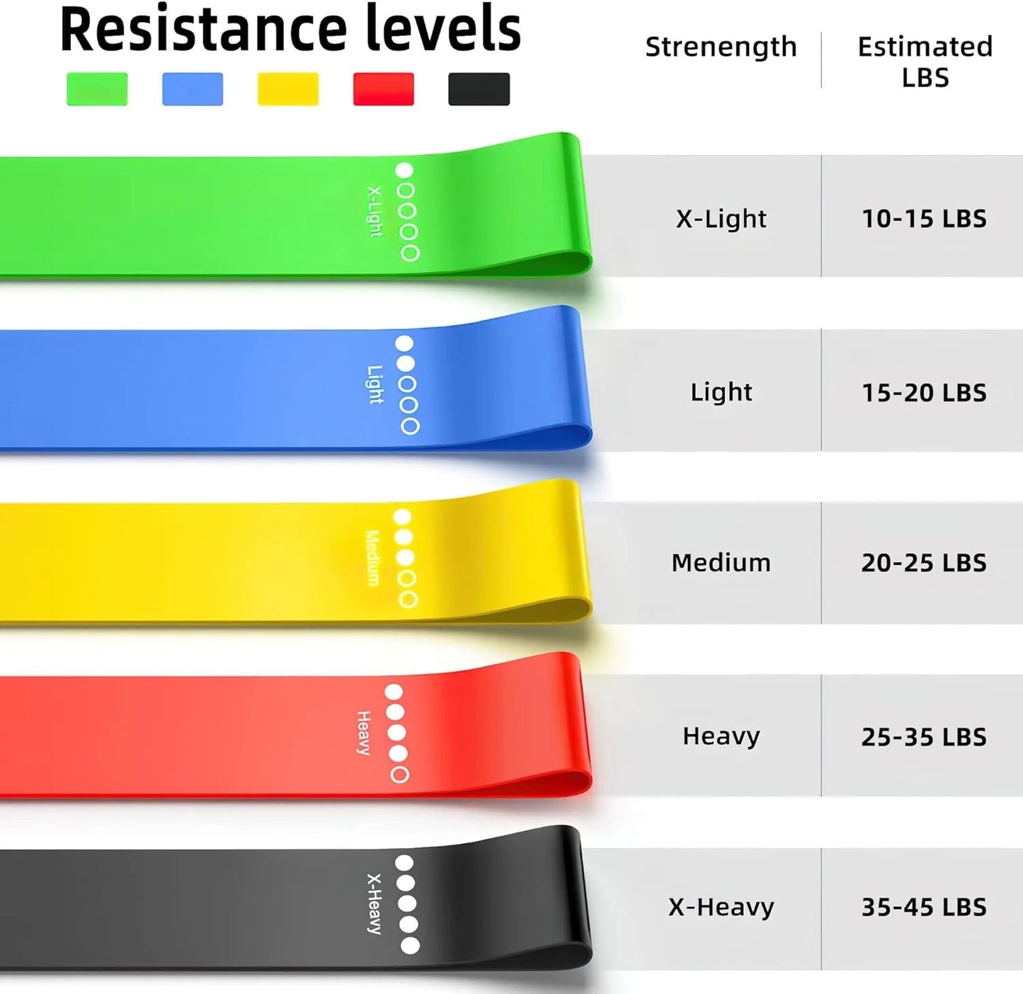 BASE RUNNER BANDS